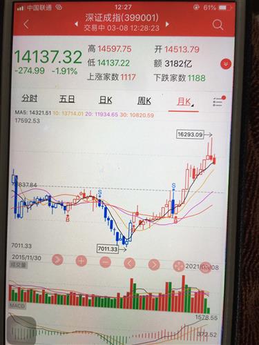 金平区为什么gdp第一_汕头未来有大发展的辖区,GDP增速第一,不是金平区和澄海区