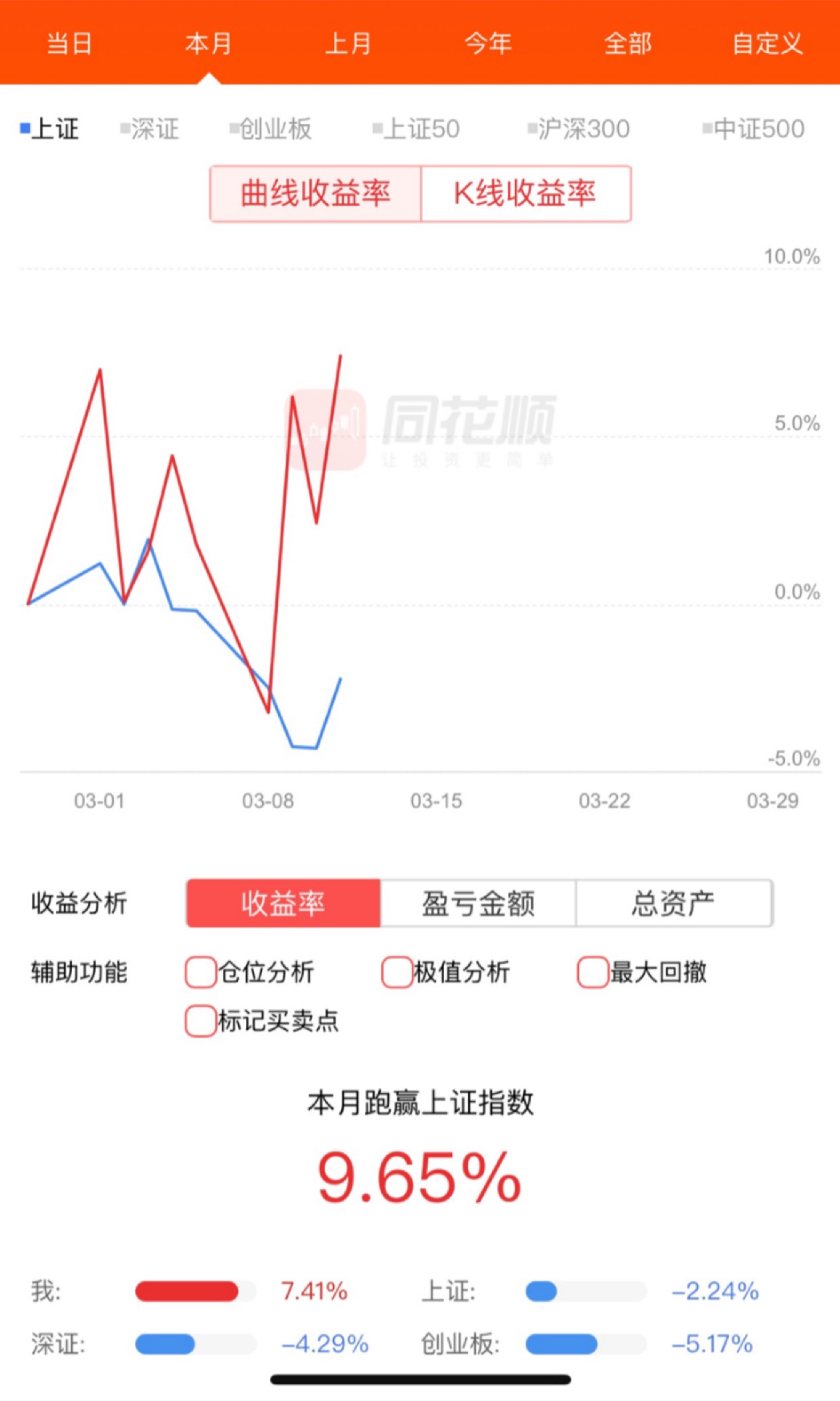 南山铝业 _ 股票行情 _ 东方财富网