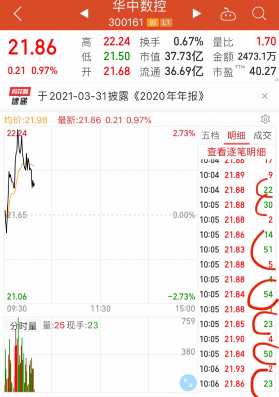 华中数控(300161)股吧_华中数控怎么样_分析讨论社区