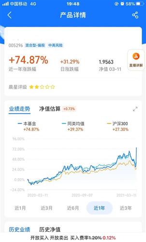 均安控股(0155米兰体育- 米兰体育官方网站- 米兰体育APP下载9)股票价格_行情_走势图—东方财富网