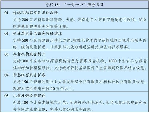 河北省积极应对人口老龄化实施方案范文(2)