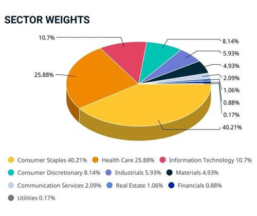 消费水平指数是什么意思 C3F1FC1358FE4AF3C579BB3D61D6A22C_w720h605.jpg