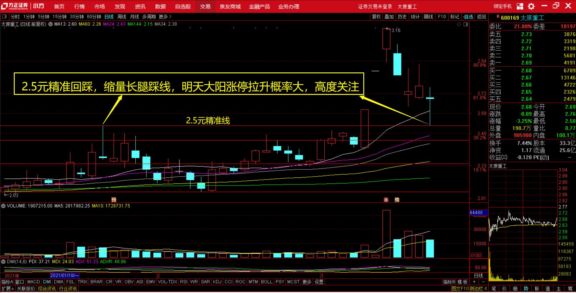 涨停大箱体突破选牛股——600792云煤能源机会分析!