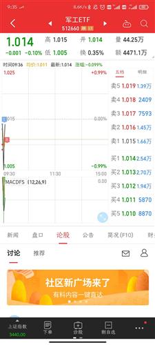 什么是做t操作 863117FCCB74509E872869FF40C55CB0_w1080h2400.jpg