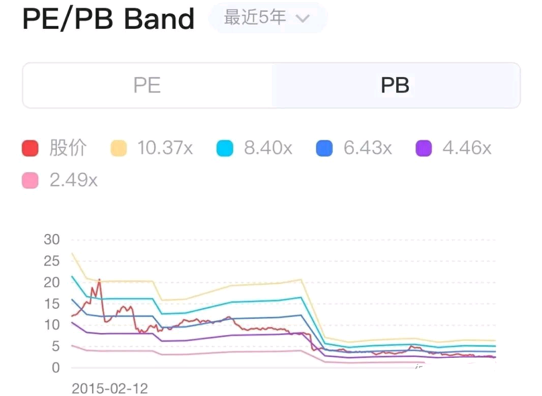 经济总量pi的意思_pi币图片(2)