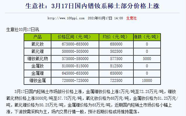 最低价涨业务网站
 ,全网最低价业务网站