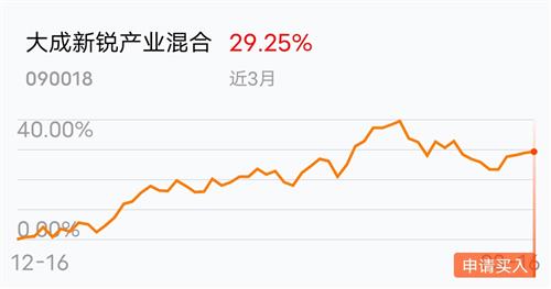 中国的伟大复兴多少gdp_一季度GDP增速6.4 ,中国经济见底回升