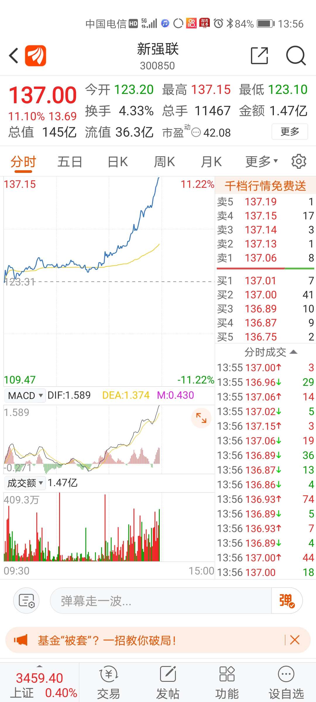 今天收盘88点88可好_四会富仕(300852)股吧_东方财富