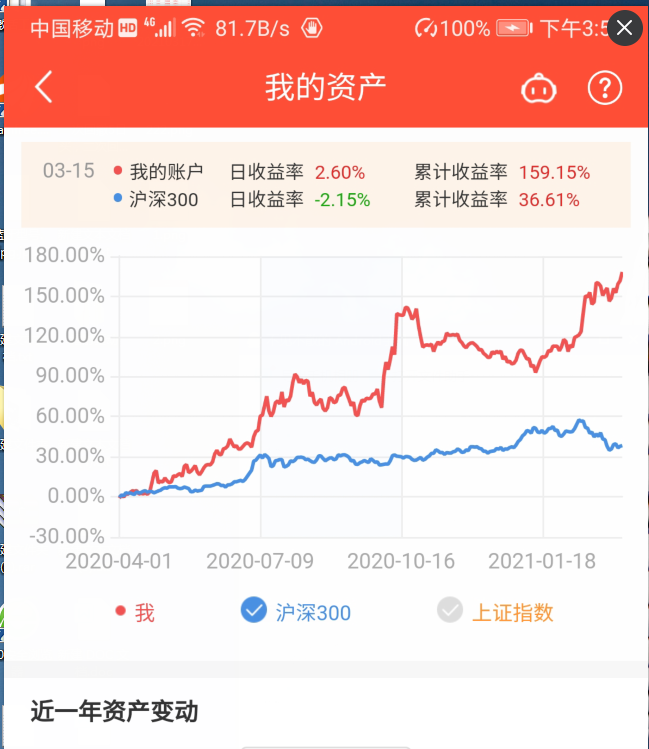 买点出现_华铭智能(300462)股吧_东方财富网股吧