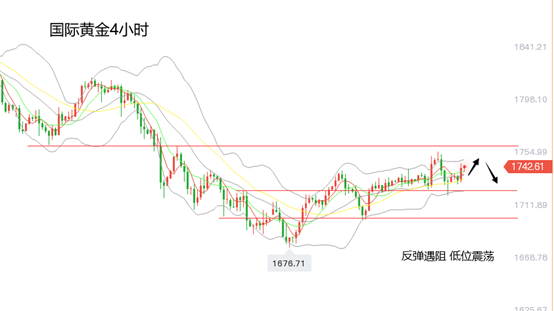黄金金价国际局势 26EC18C87DBE9E9B366B136AA7C43447_w554h311.png