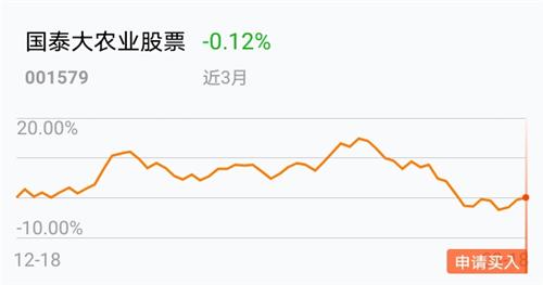 陕西省农业人口_陕西省人口密度分布图