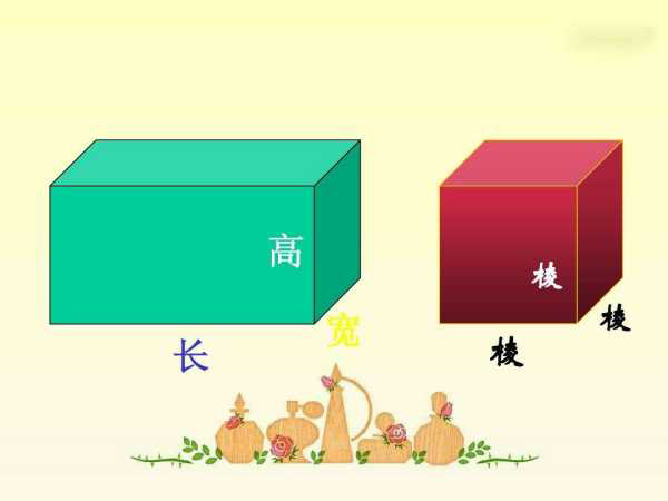 什么叫正方体的棱 B8078ED88351829970F2290C97AC0FFD_w600h450.jpg