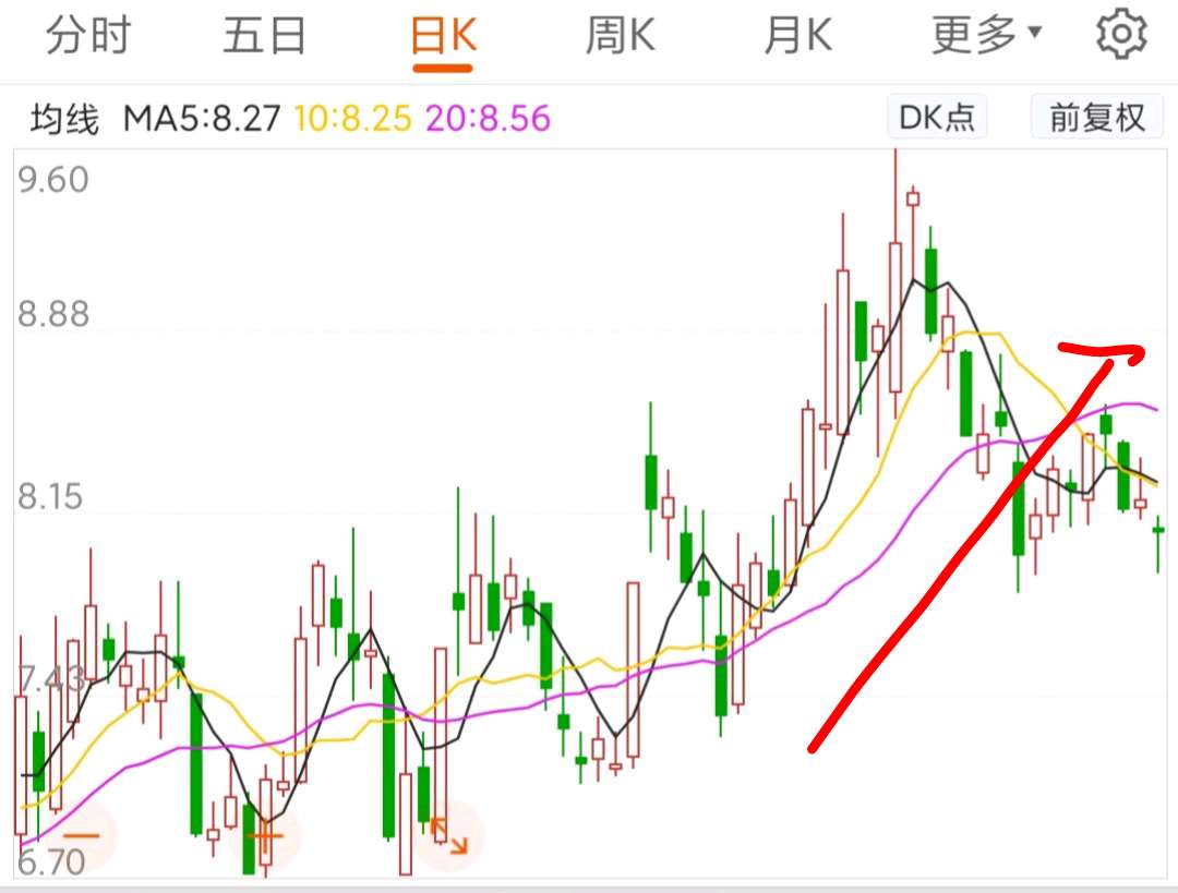 苏盐井神 7.48 0.02(0.27%) _ 股票行情 _ 东方财富网