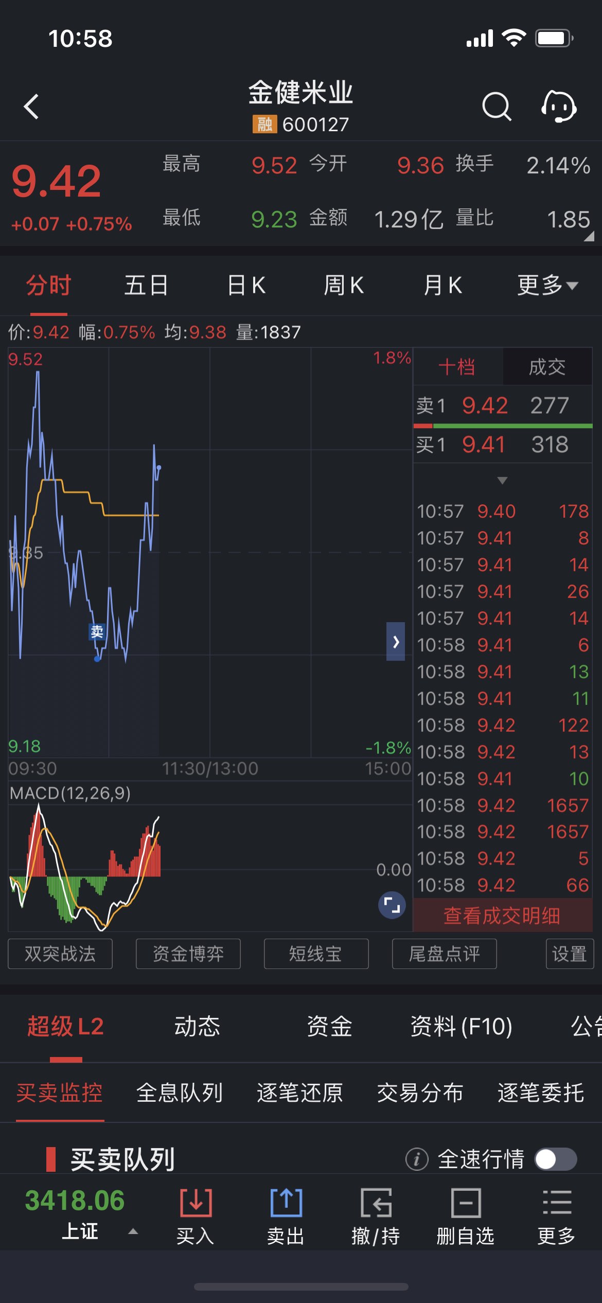 600127东方财富网股吧,金健米业股吧,金键来业股吧(第22页)_大山谷图库