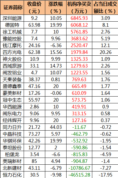 春雨贵如油简谱_春雨贵如油图片(2)