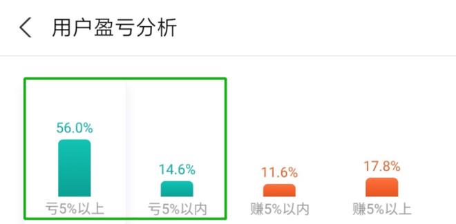 支付宝的数据分析,支付宝数据是什么
