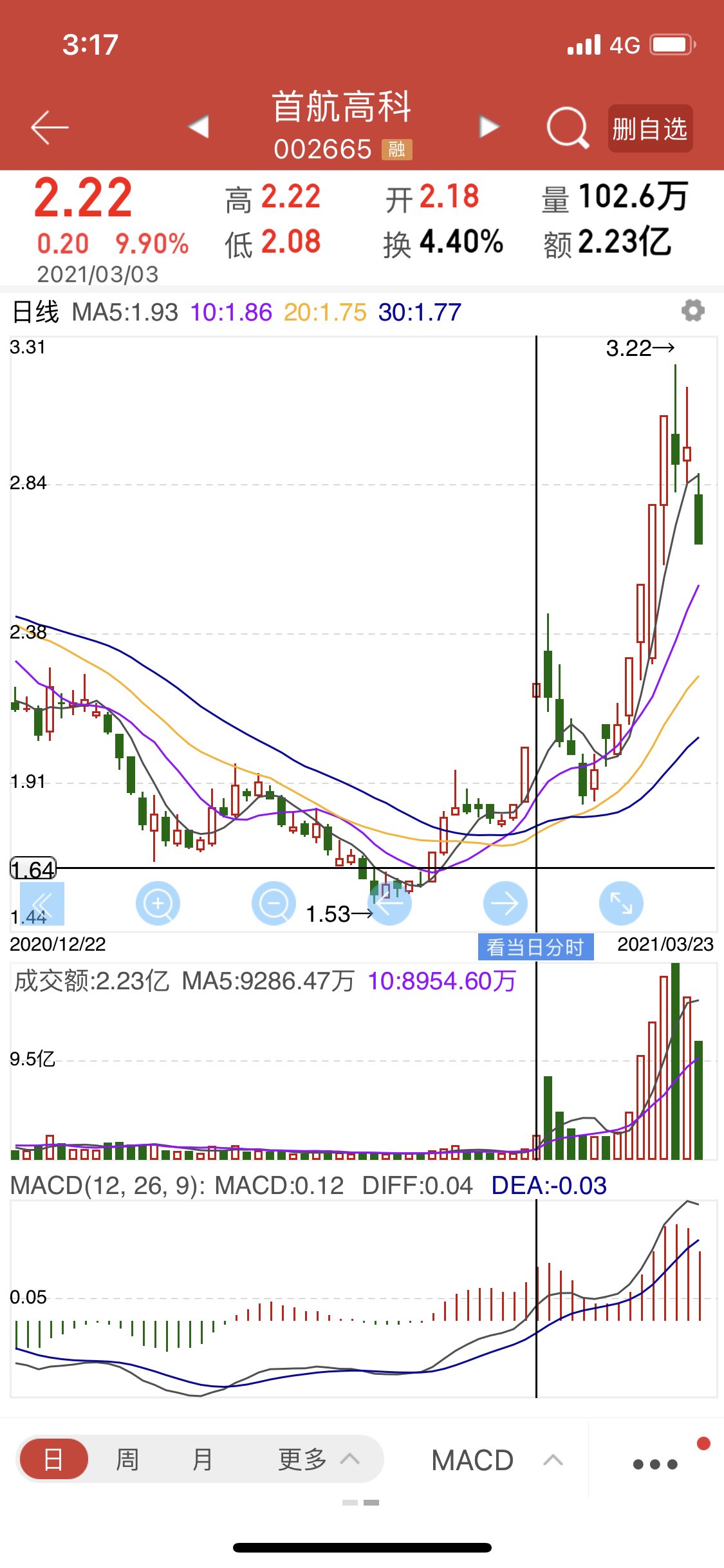 首航高科吧 正文