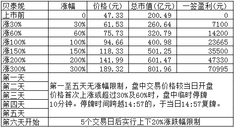 BD01173FABD9C3504FC71ADAA1227201_w474h258.png