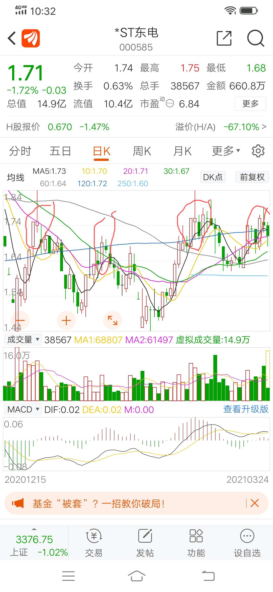 多年经验对*st东电分析