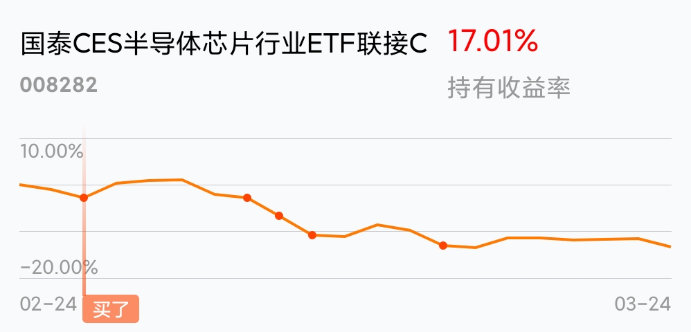 是不是gdp增加多少就要增发多少货币_实时(3)