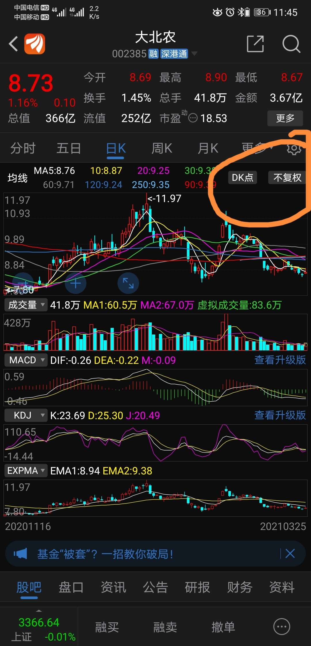 大北农吧 正文 股票配置问题                            置顶 删除