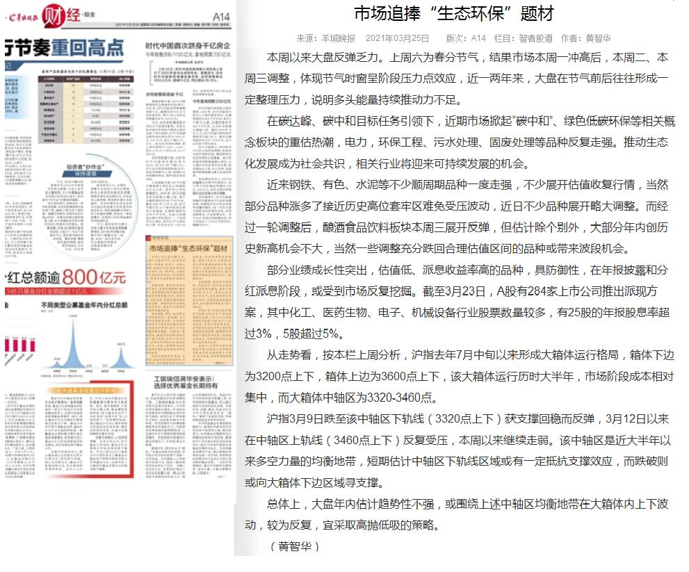 财经报纸排名_新闻报纸
