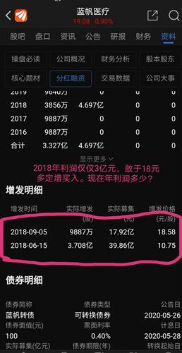 巜蓝帆医疗加仓买入现价19元