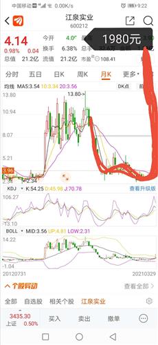 江泉实业吧 正文