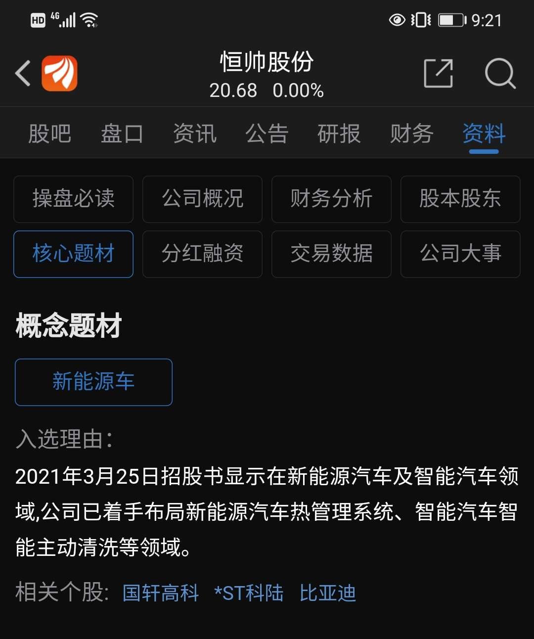 今年第二签恒帅股份第一签永茂泰赚65万希望这个能很帅