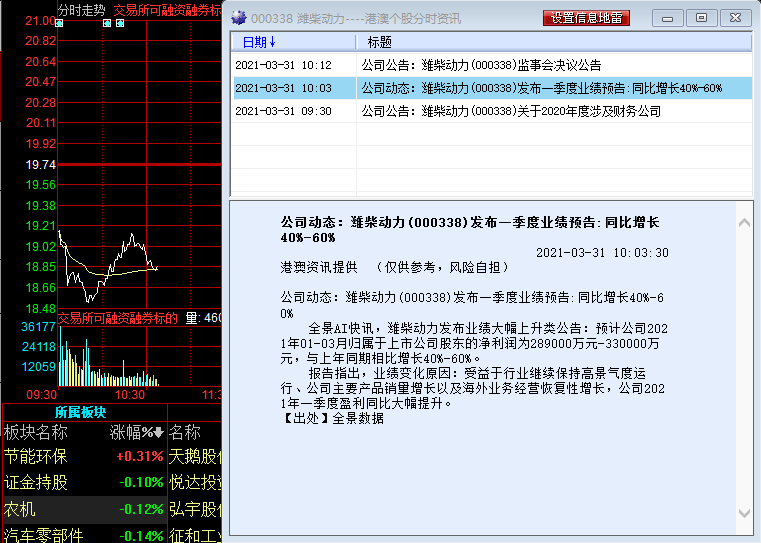 潍柴动力发布业绩预告_潍柴动力(000338)股吧_东方财富网股吧