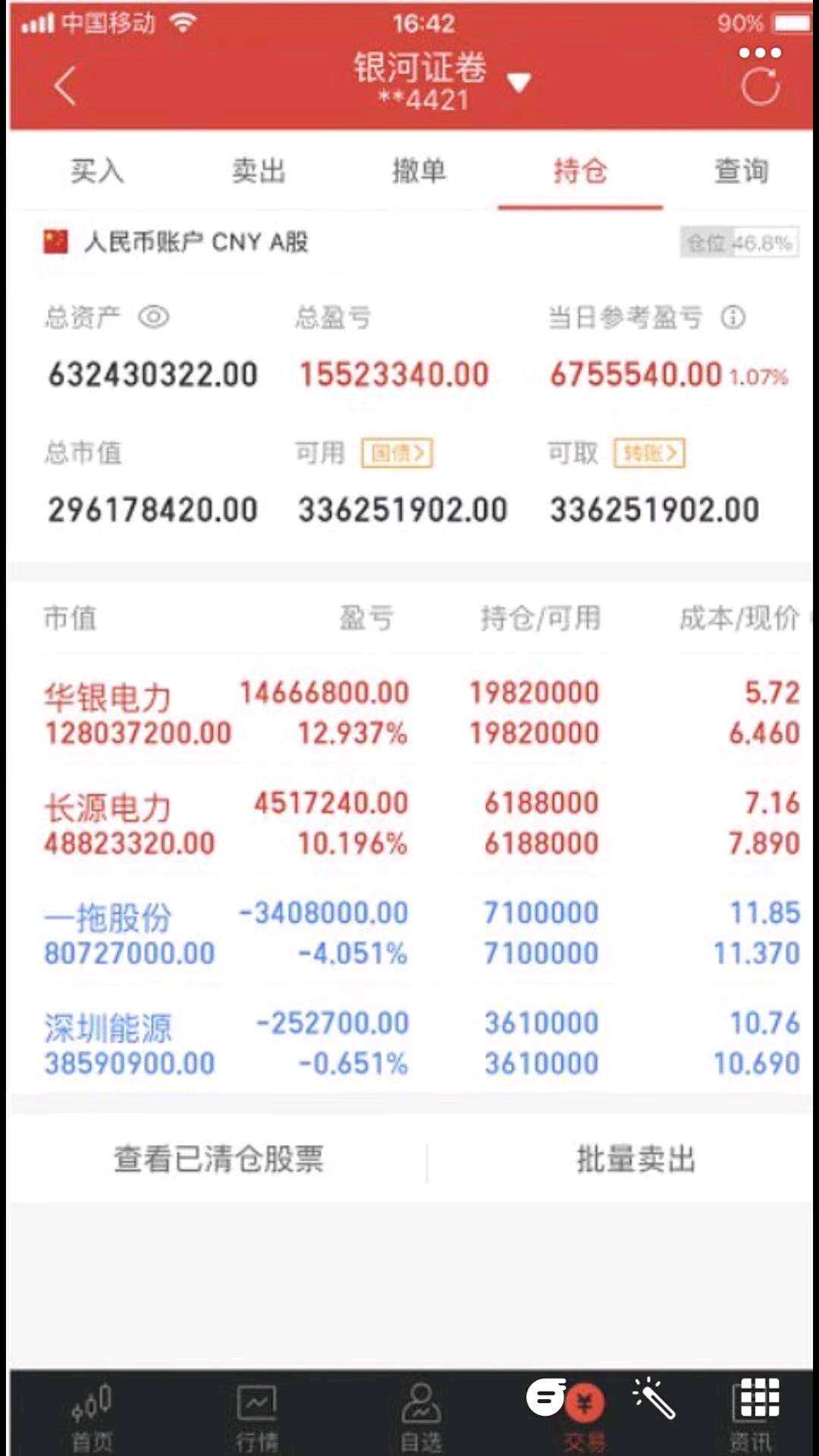 兄弟们,微博上银河证"卷"的赵老哥说还要给我们拉5个板,他手上还有三