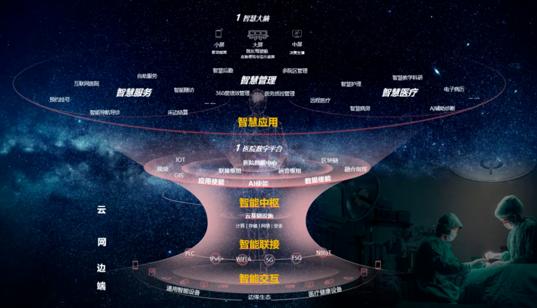 中软国际排名_中软国际(3)