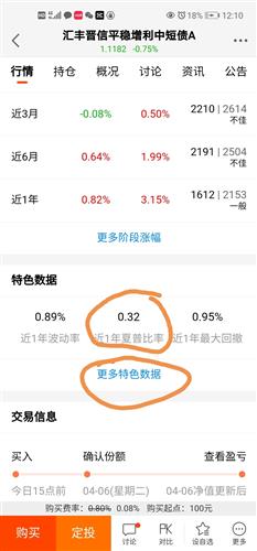 OD体育- OD体育官方网站- OD体育APP下载基金超市 _ 天天基金网