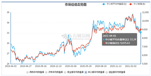 青鸟消防股票价格_行情_走势图—东方财富网