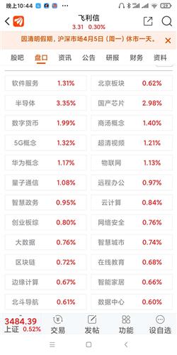 香港中央汇金:大量买入飞利信1500多万股:30多个概念汇集一身的飞利信