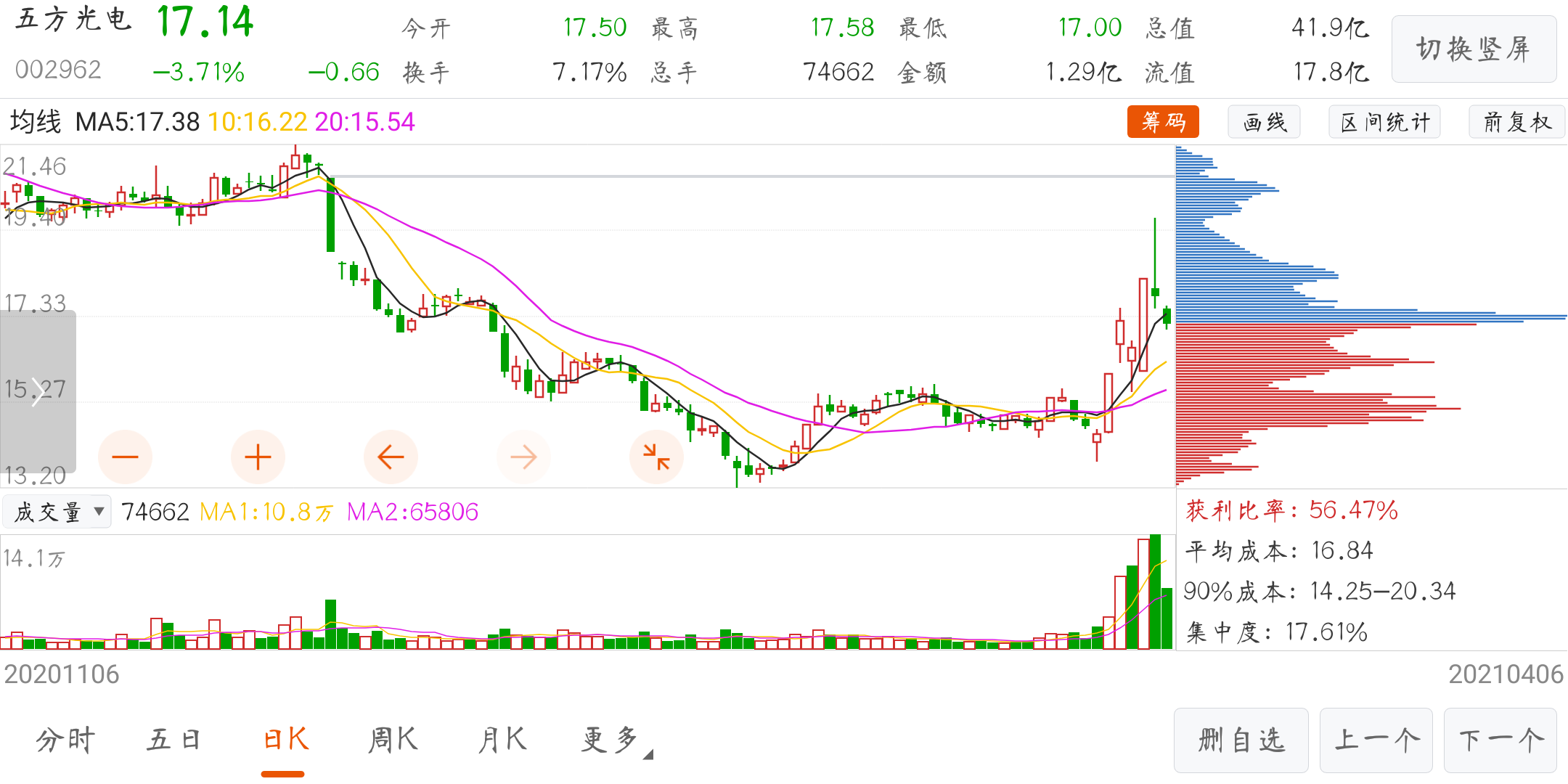 五方光电吧 正文