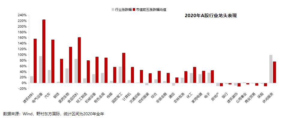 春节前2周东莞人口_东莞人口分布图