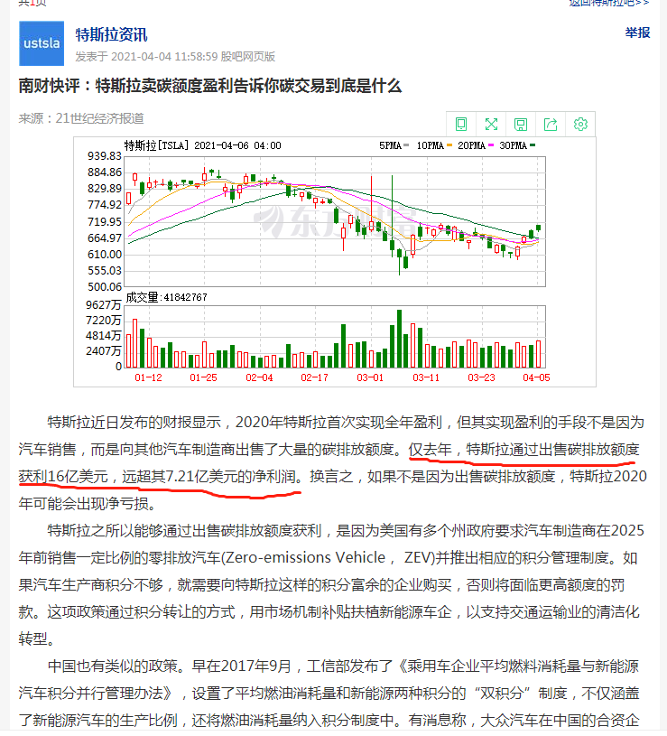 国机汽车600335正宗碳交易股票特斯拉通过出售碳排放额度获利16亿美元