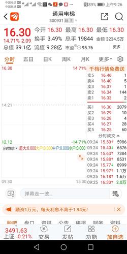 通用电梯股份有限公司简介 7996D23405CA0214F632DE72F0AFF455_w1080h2160.jpg