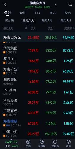 股市海报模板188金宝博- 金宝博官方网站- 金宝博APP