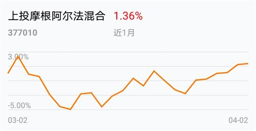金年会- 金年会体育- 金年会官方网站基金会的基本概念