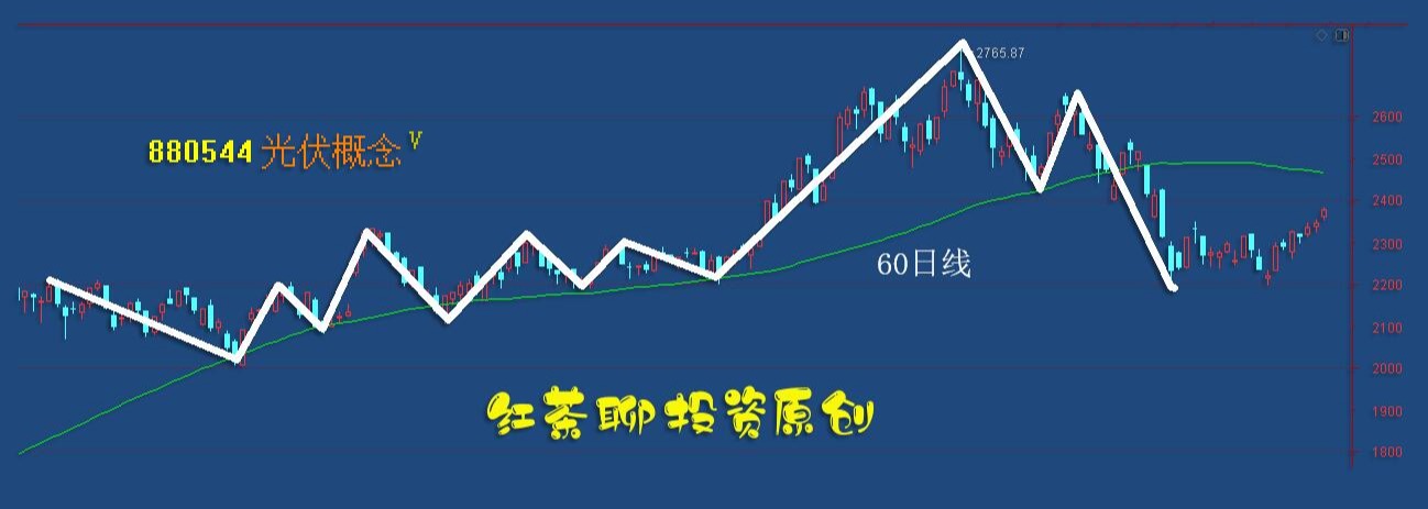 币安——比特币、以太币以及竞争币等加密货币的交易平台毛纺之王陆克平：控股四家公司居然三家搞退市80岁还要去坐牢