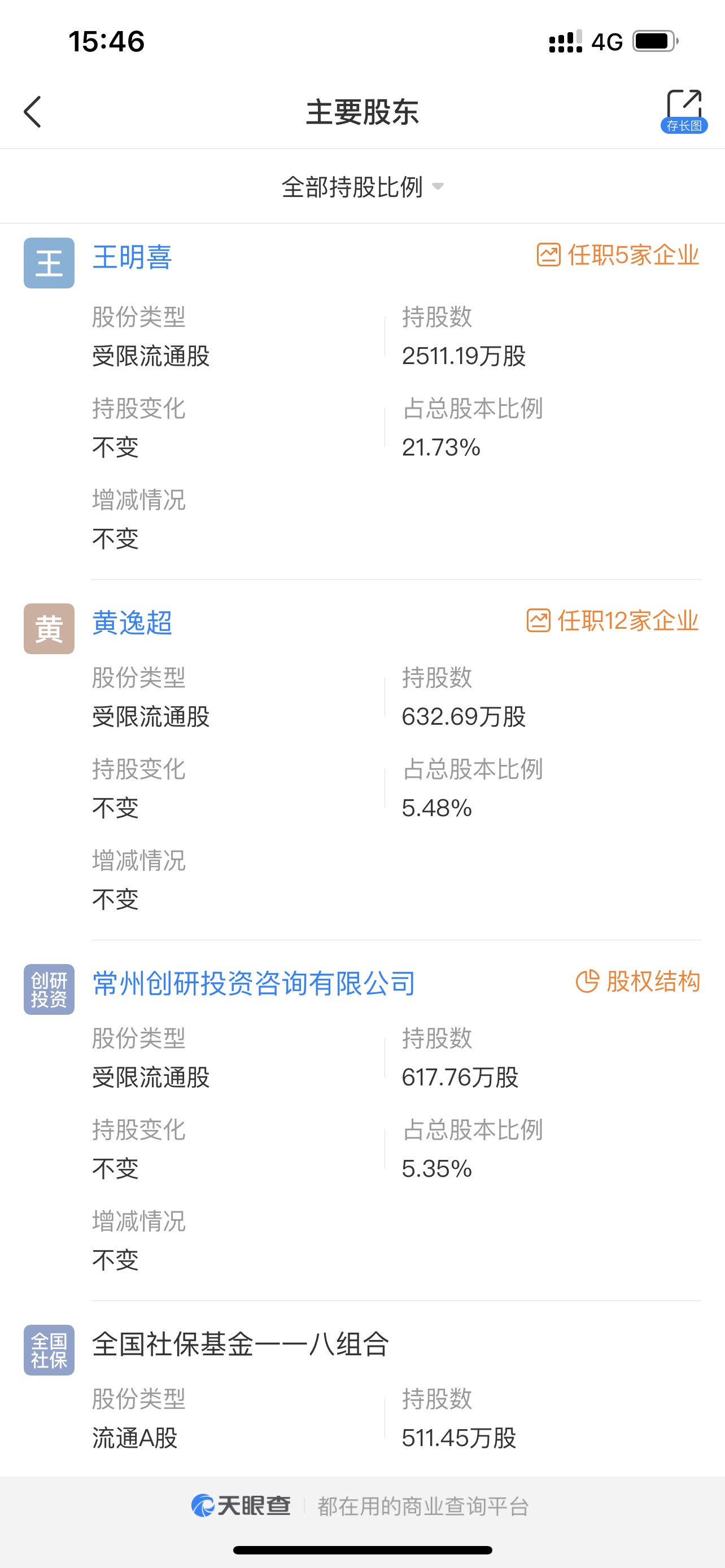 56%) _ 股票行情 _ 东方财富网