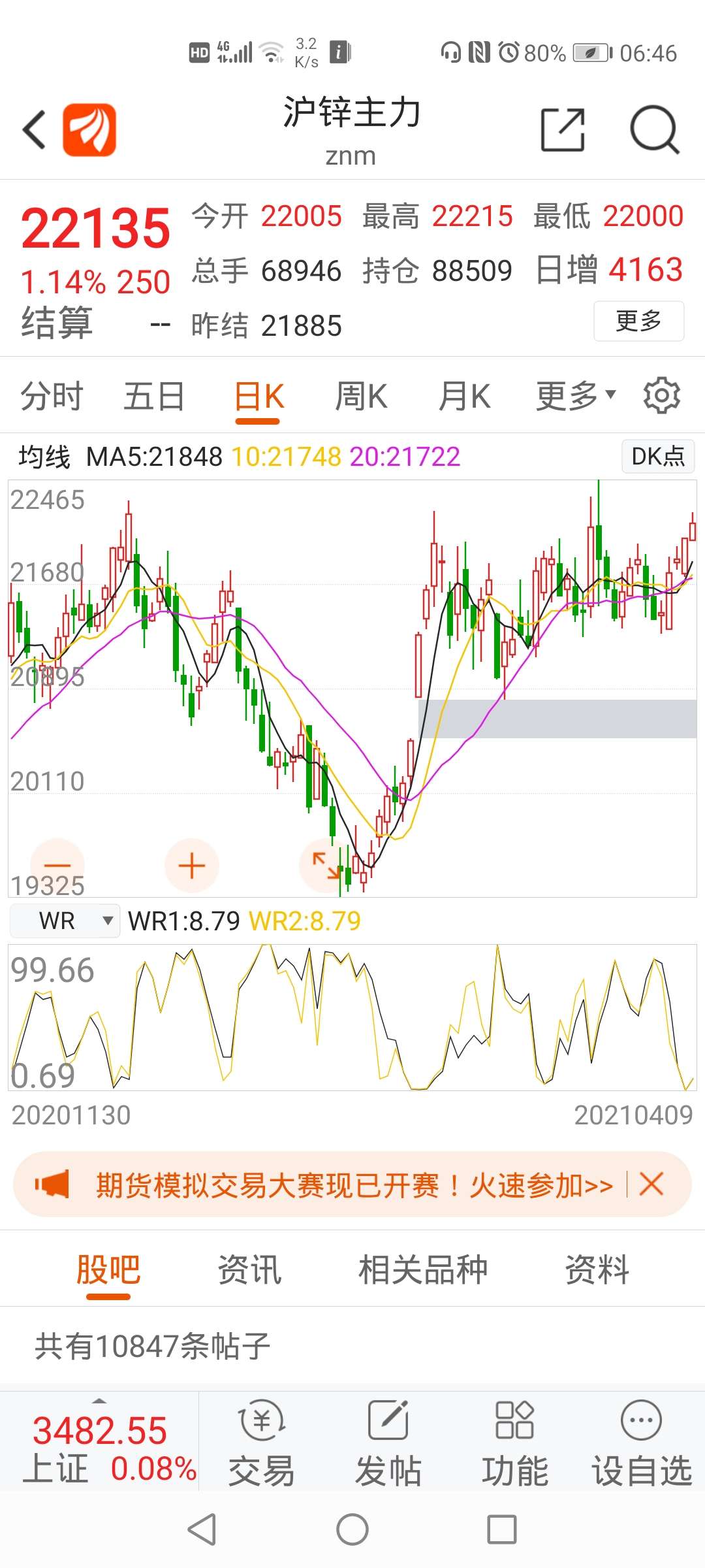 牛年重点关注:黑色金属,有色金属,稀缺资源稀土永磁,医药医疗,国防