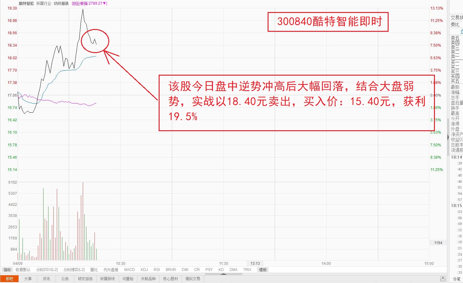 (3)300840酷特智能