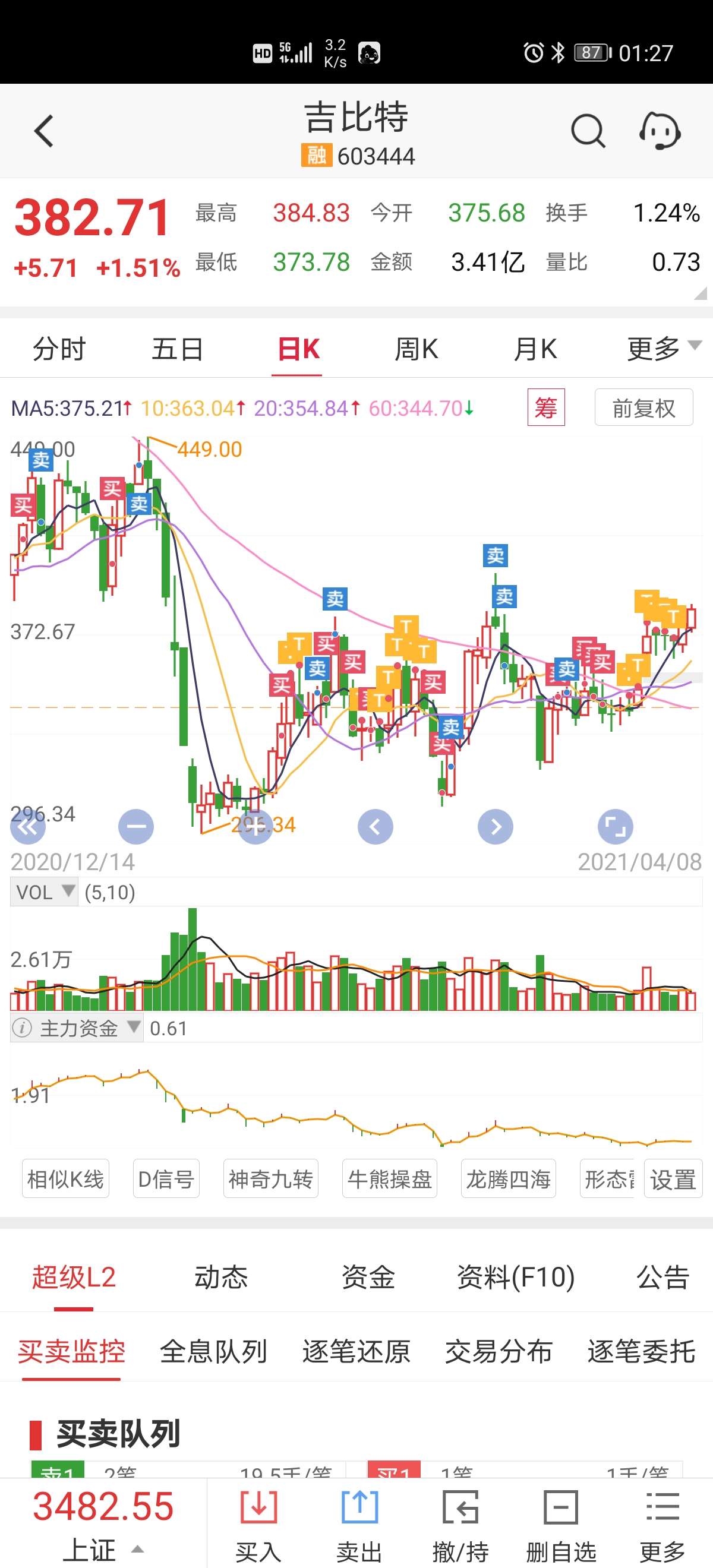 吉比特吧(603444.