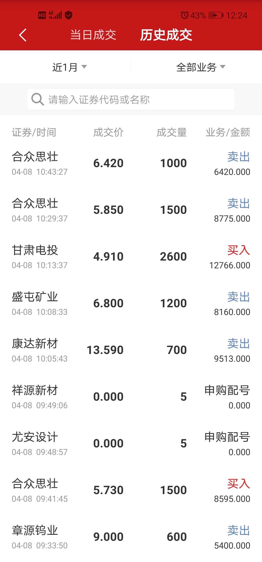 早早挂了做t,不见了1500股的涨停_合众思壮(002383)股吧_东方财富网