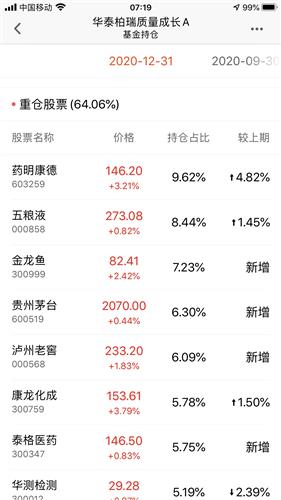 什么是基金股 9E9B53BB7F06C701541151E6F0143997_w1242h2208.jpg