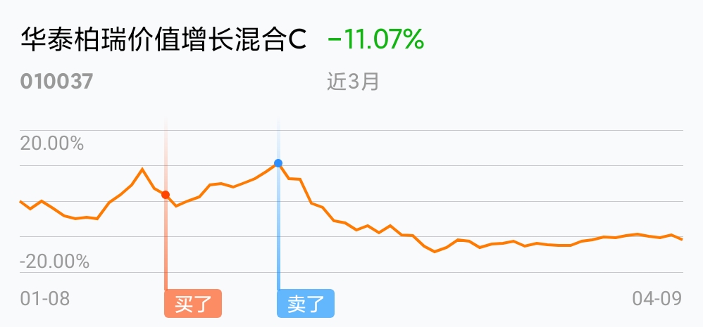 东方财富股票最高价 B94ED4C38CFE34CBDECC6A3A10DDA656_w998h465.jpg