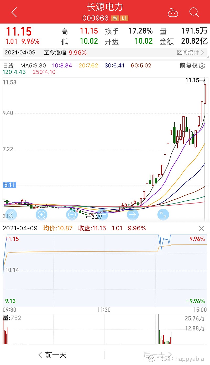 转发_中国平安(601318)股吧_东方财富网股吧